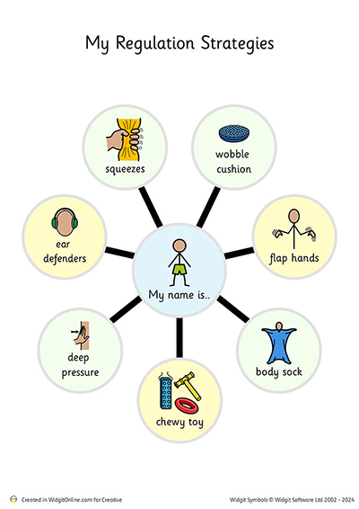 How to build confident early learners with Widgit Symbols